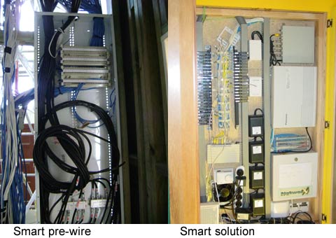 Smart wiring
